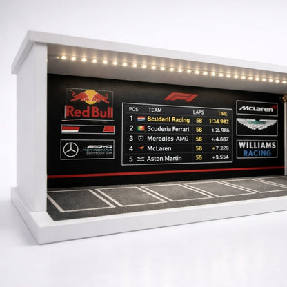 Formula Racing Championship 1:64 Scale Diecast Car Display Garage Diorama